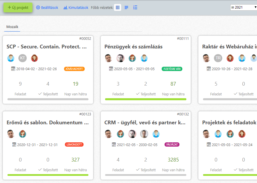 Profi projektmenedzsment eszköz